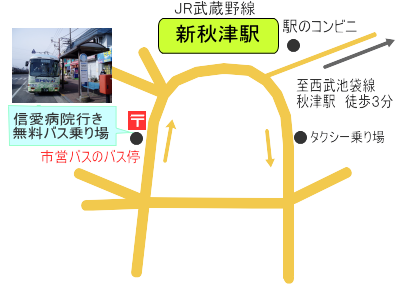 新秋津駅周辺図